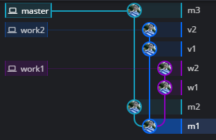 git cherry pick from different repo